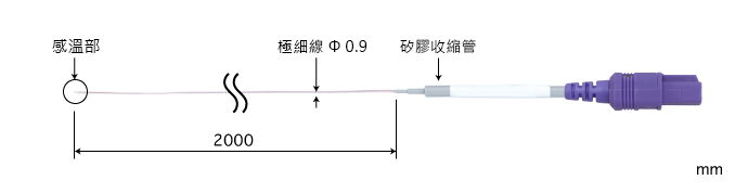 製品圖片