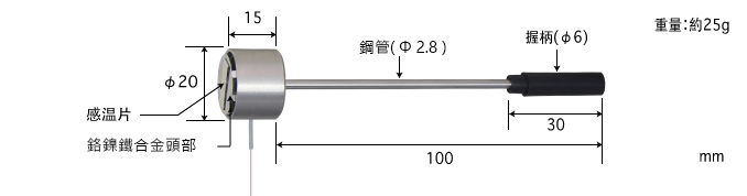 製品圖片